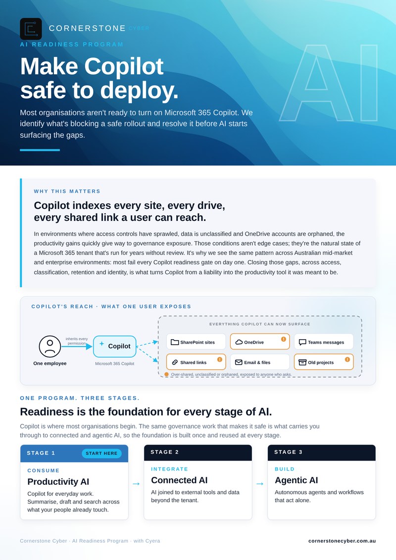 AI readiness brochure cover, Cornerstone Cyber with Cyera