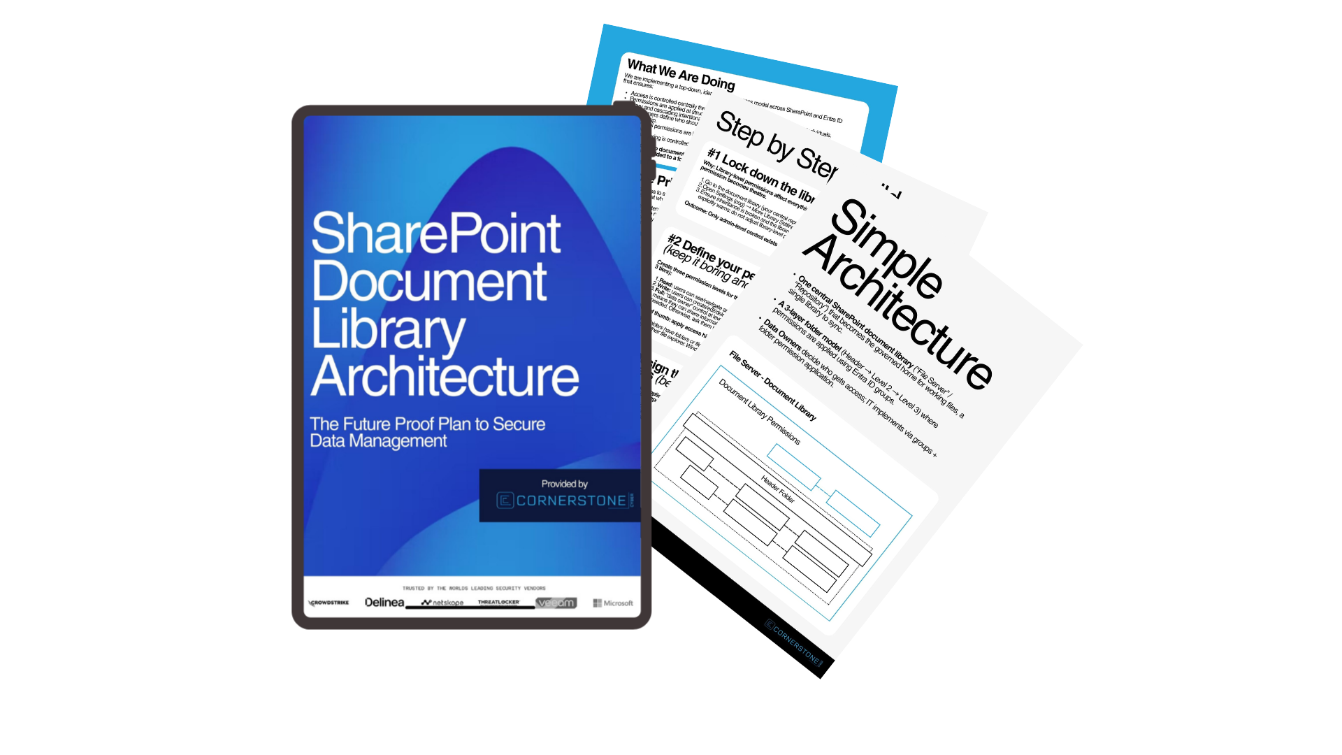 SharePoint document library architecture guide